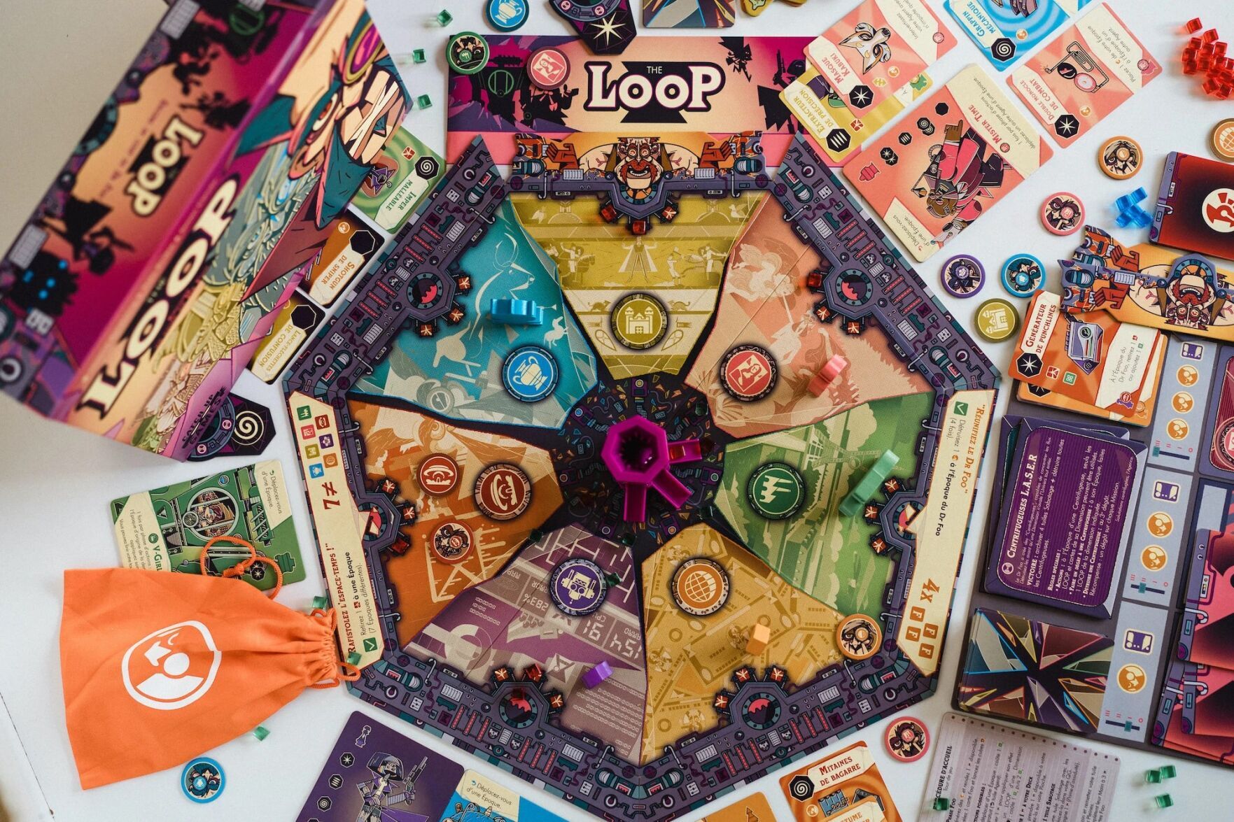 6. The LOOP